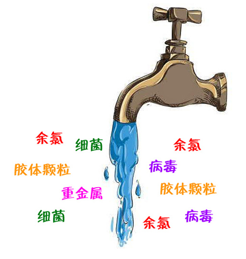 家用凈水機(jī)能否有效的去除水中的氯離子？
